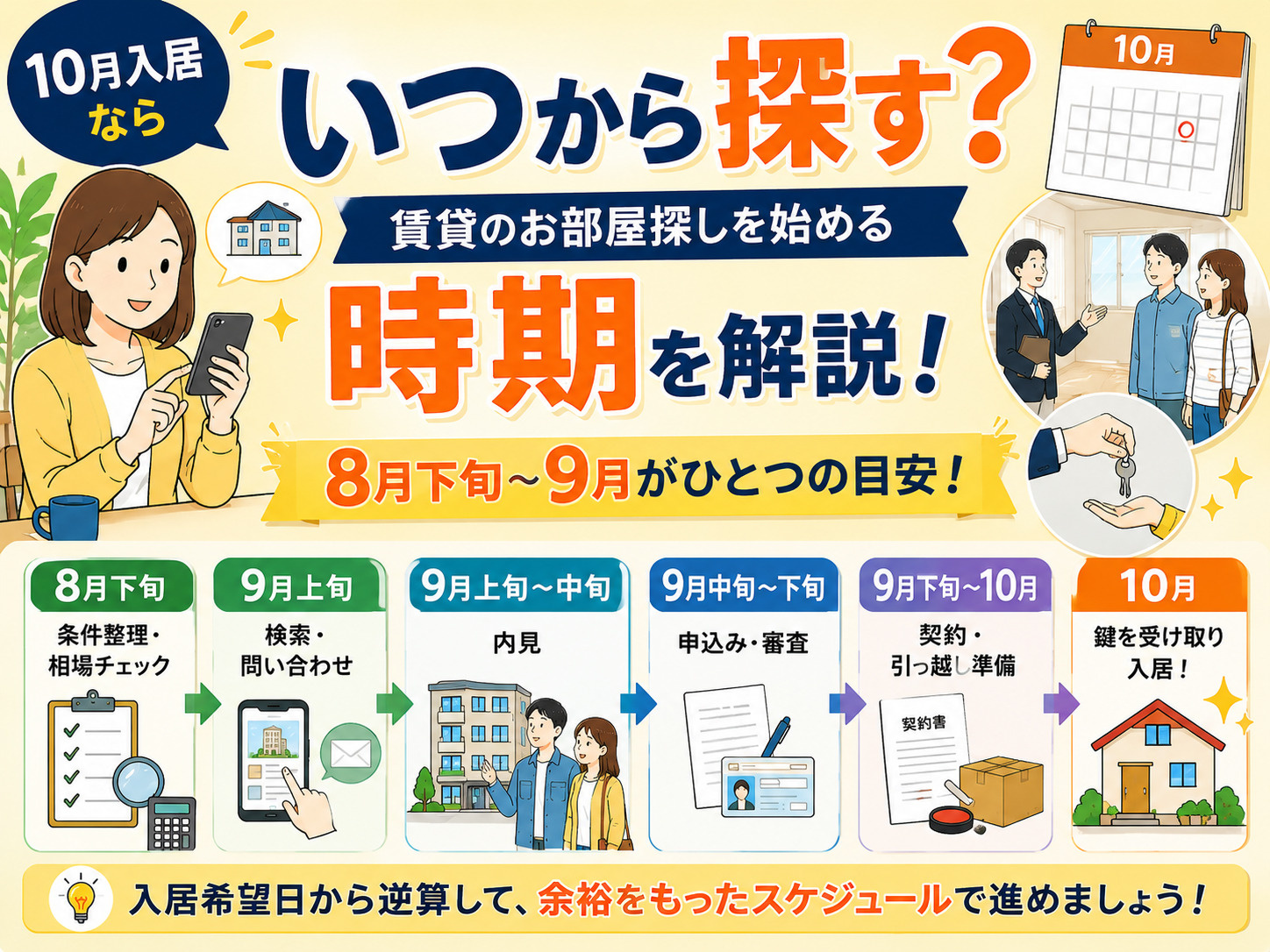 10月入居ならいつから探す？賃貸のお部屋探しを始める時期とス...の画像