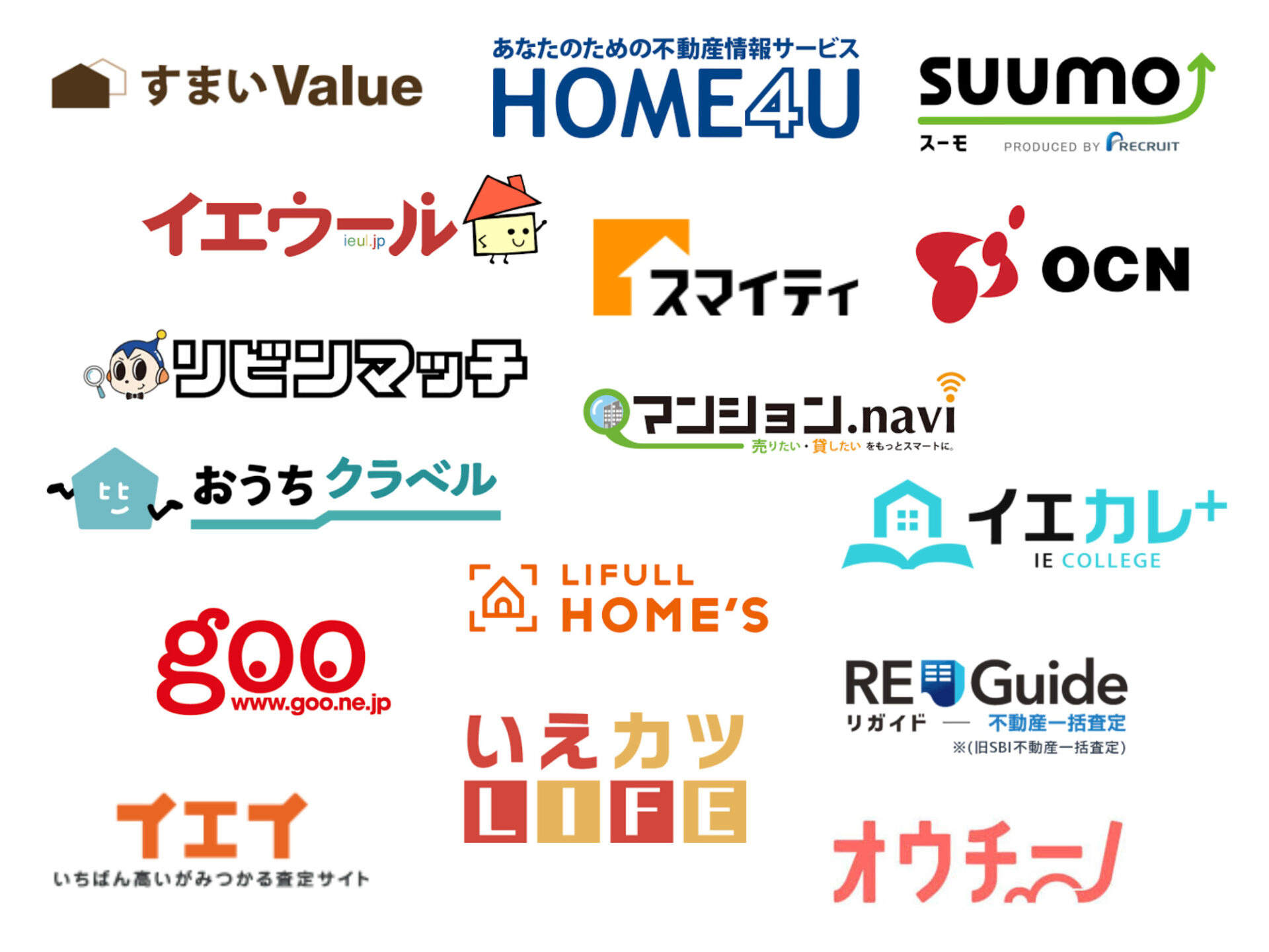 堺市東区に強い査定サイトの選び方　/　大手と地元密着型の徹底...の画像