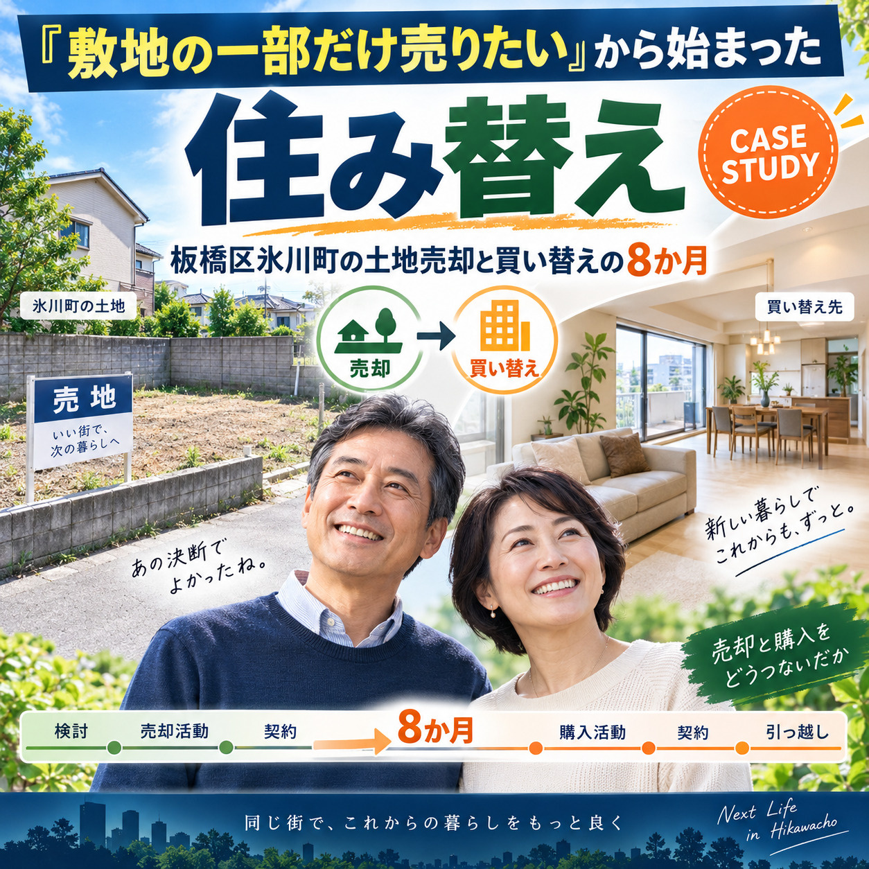 「敷地の一部だけ売りたい」から始まった住み替え｜板橋区氷川町...の画像