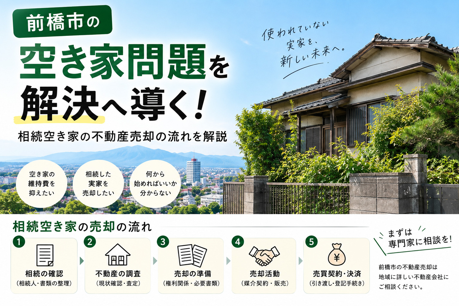 前橋市の空き家問題を解決へ導く！相続空き家の不動産売却の流れ...の画像