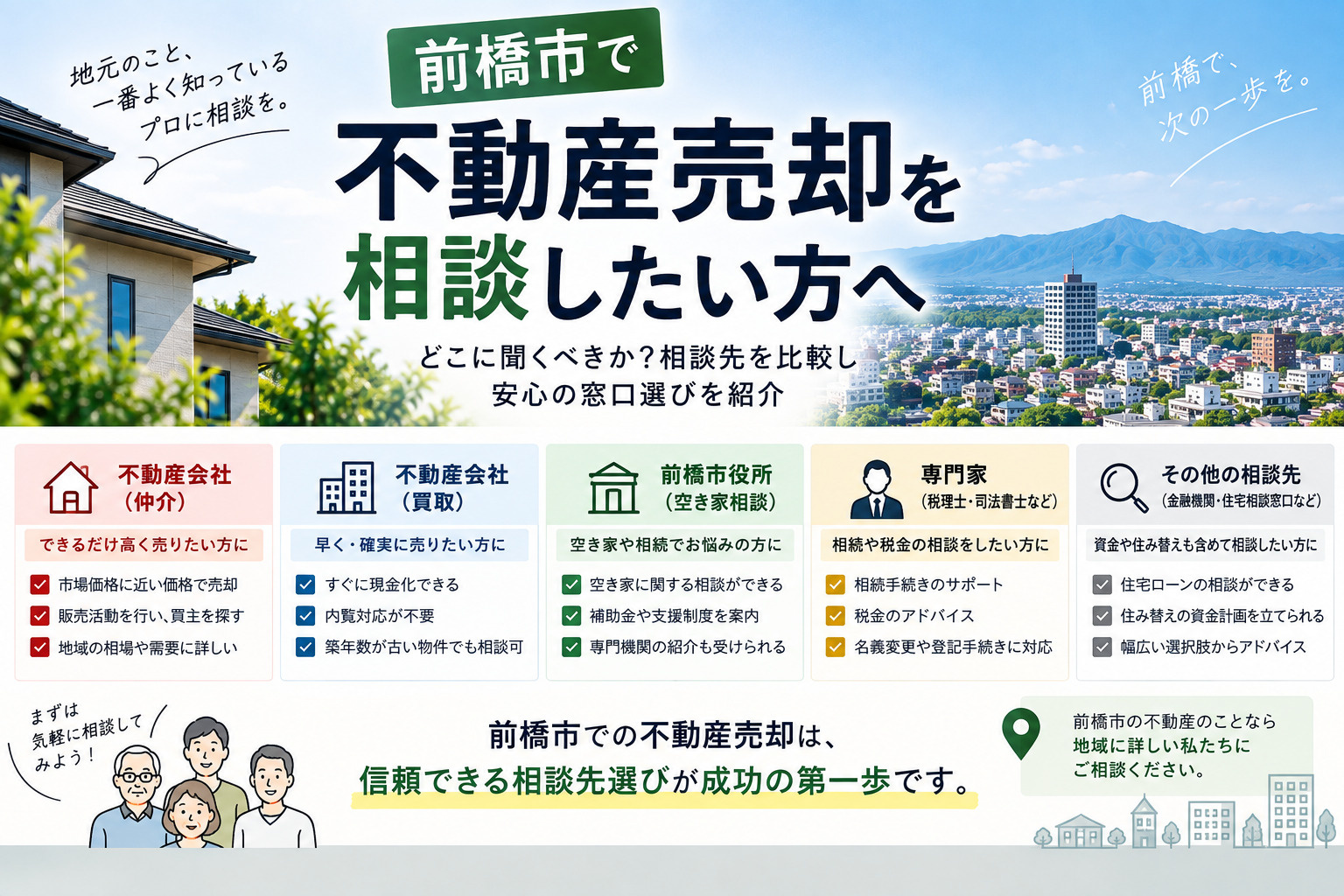 前橋市で不動産売却を相談したい方へどこに聞くべきか解説前橋市...の画像
