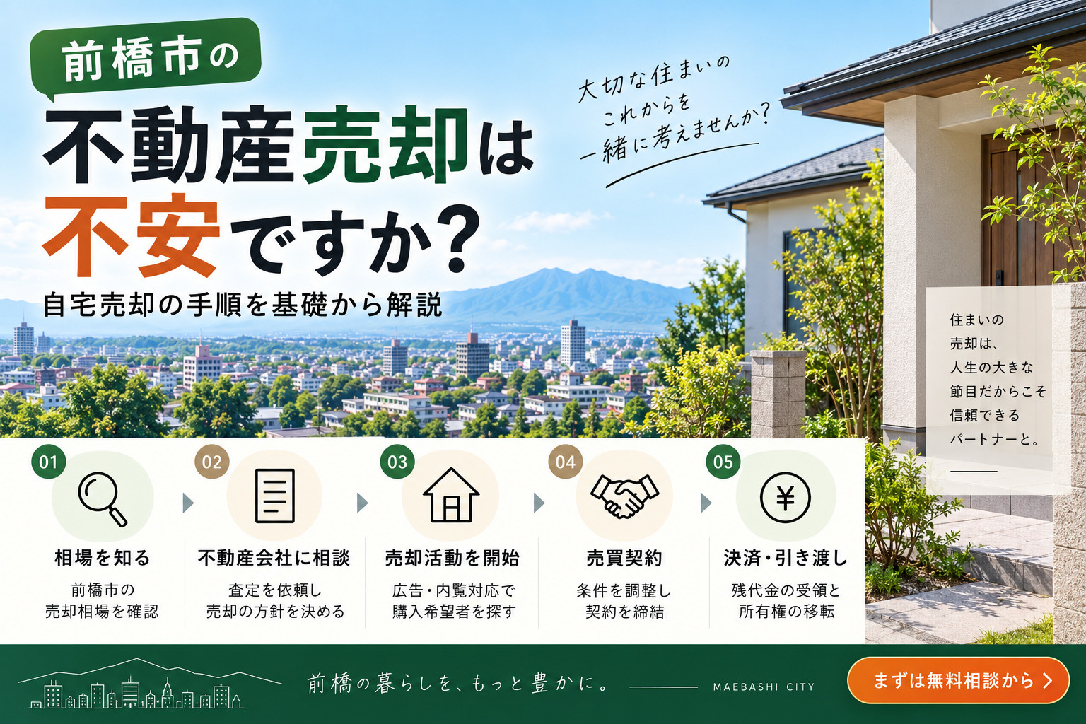 前橋市の不動産売却は不安ですか？自宅売却の手順を基礎から解説...の画像