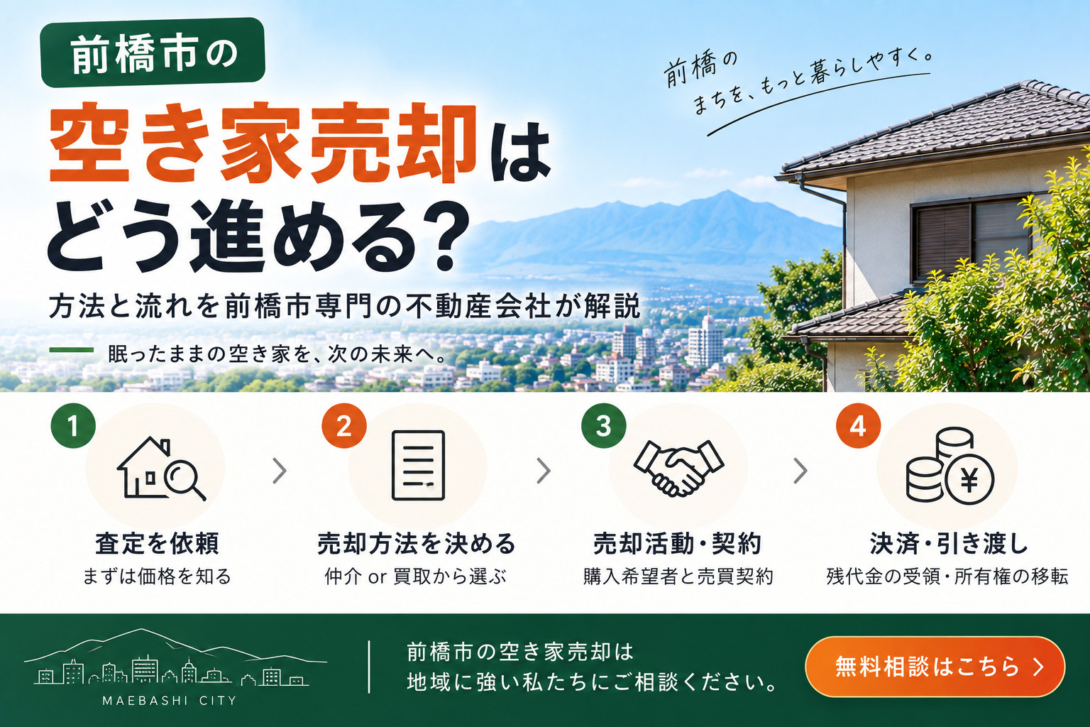 前橋市の空き家売却はどう進める？方法と流れを前橋市専門の不動...の画像