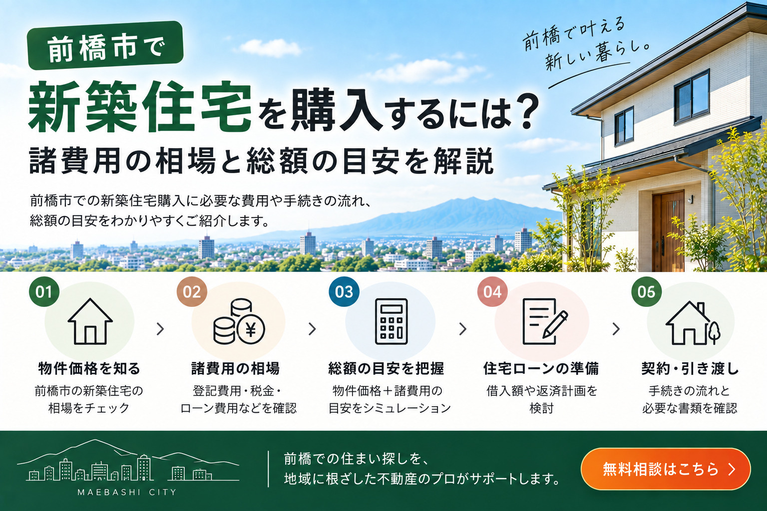 前橋市で新築住宅を購入するには？諸費用の相場と総額の目安を解...の画像