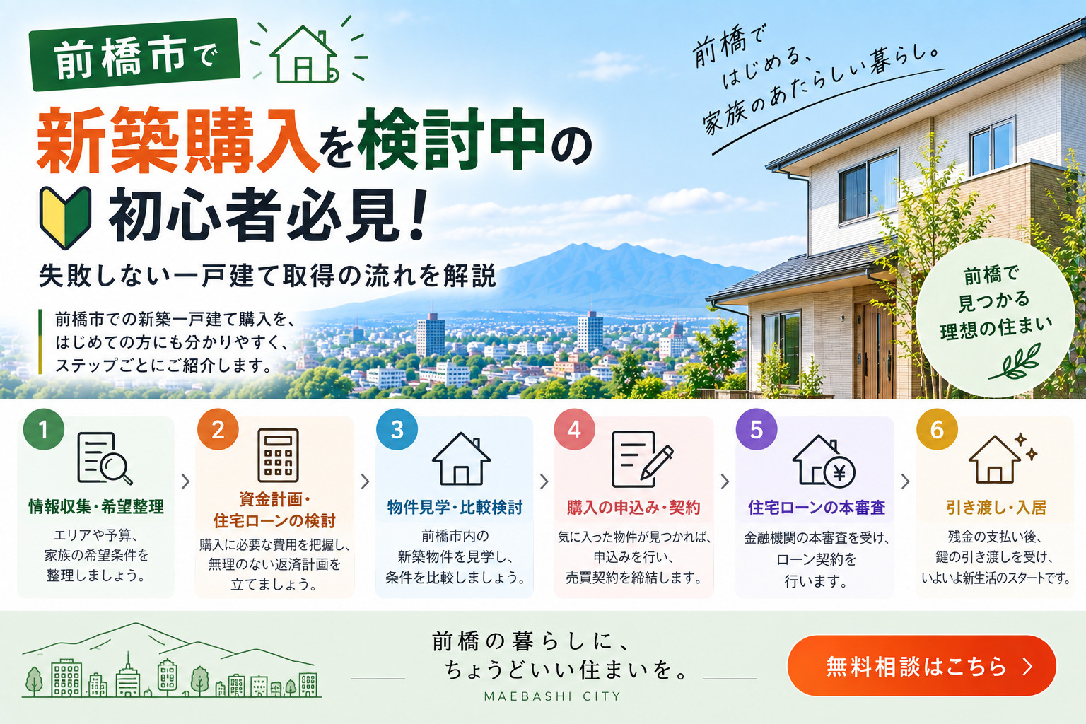 前橋市で新築購入を検討中の初心者必見！失敗しない一戸建て取得...の画像