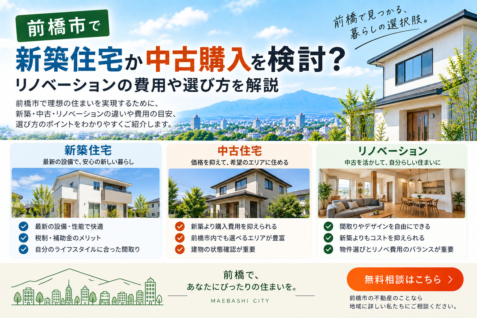 前橋市で新築住宅か中古購入を検討？リノベーションの費用や選び...の画像