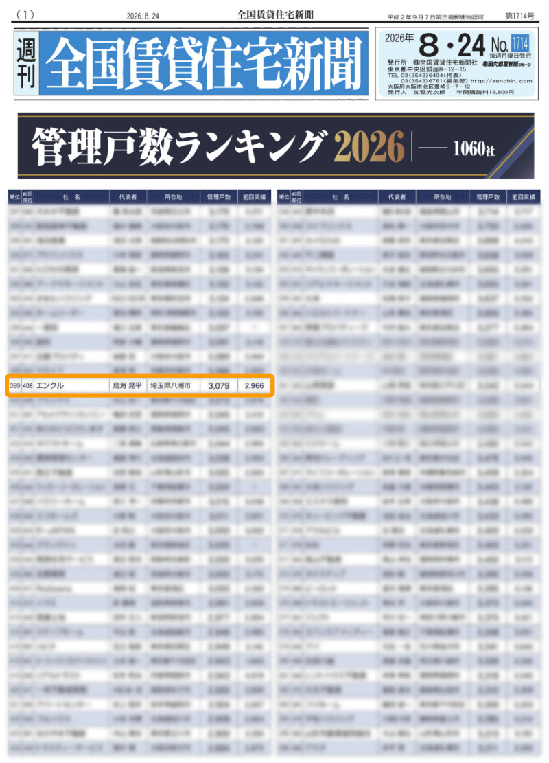 【週刊 賃貸住宅新聞】管理戸数ランキングに掲載されましたの画像