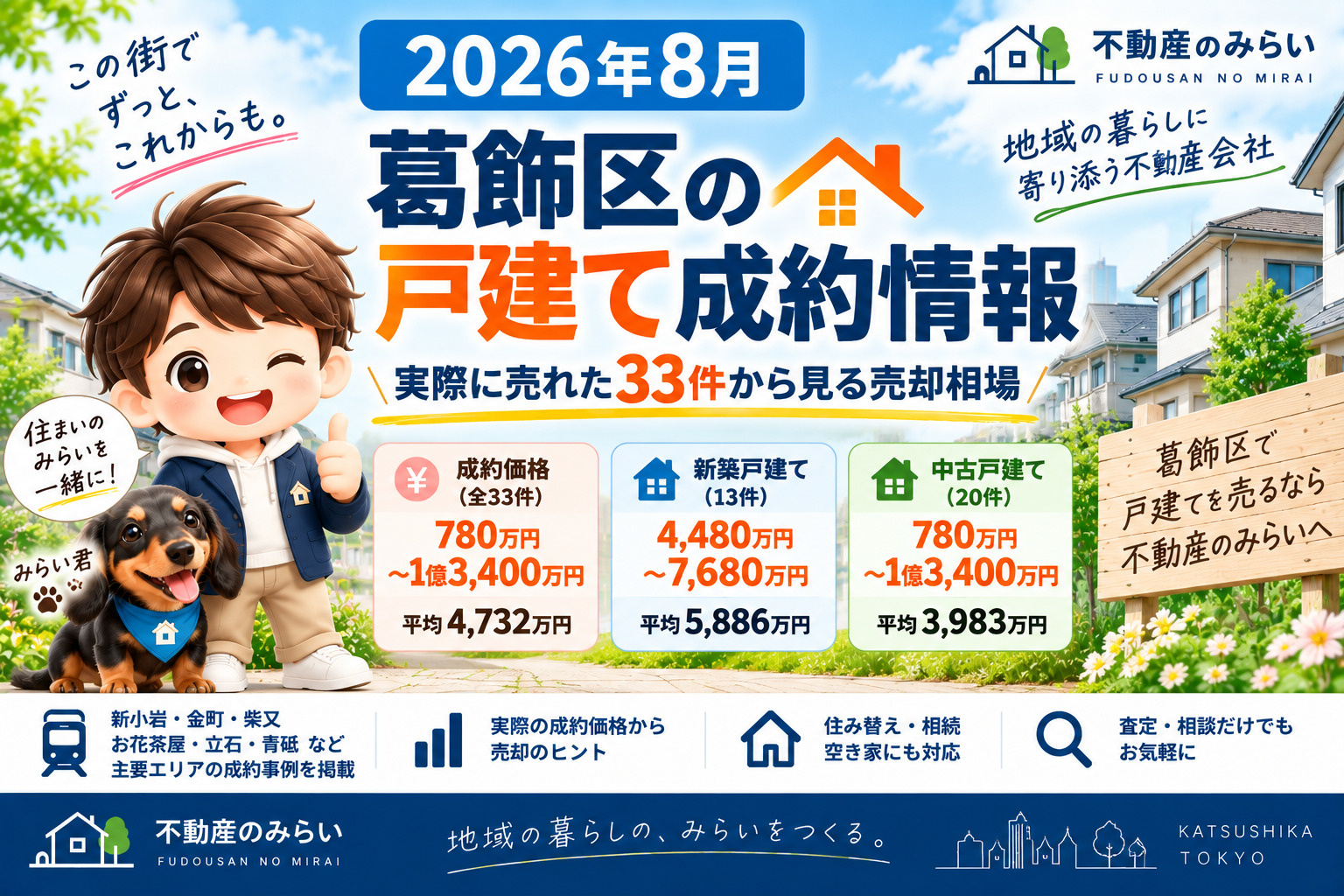 【2026年8月】葛飾区の戸建て成約情報｜実際に売れた33件...の画像