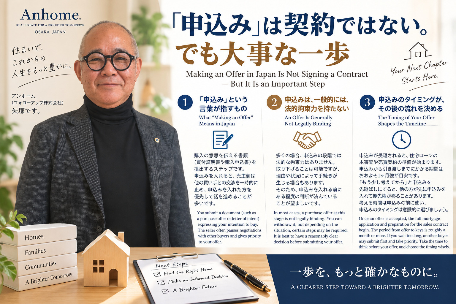 2026年10月12「申込み」は契約ではない。でも大事な一歩...の画像