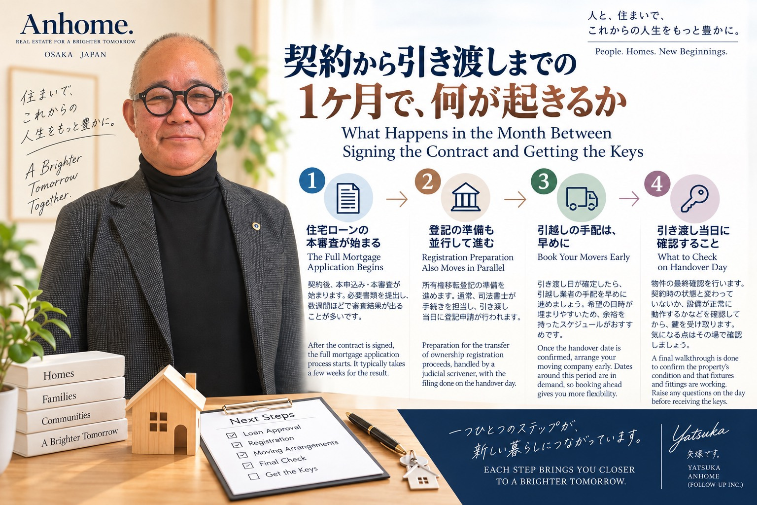 2026年10月16 契約から引き渡しまでの1ヶ月で何が起き...の画像