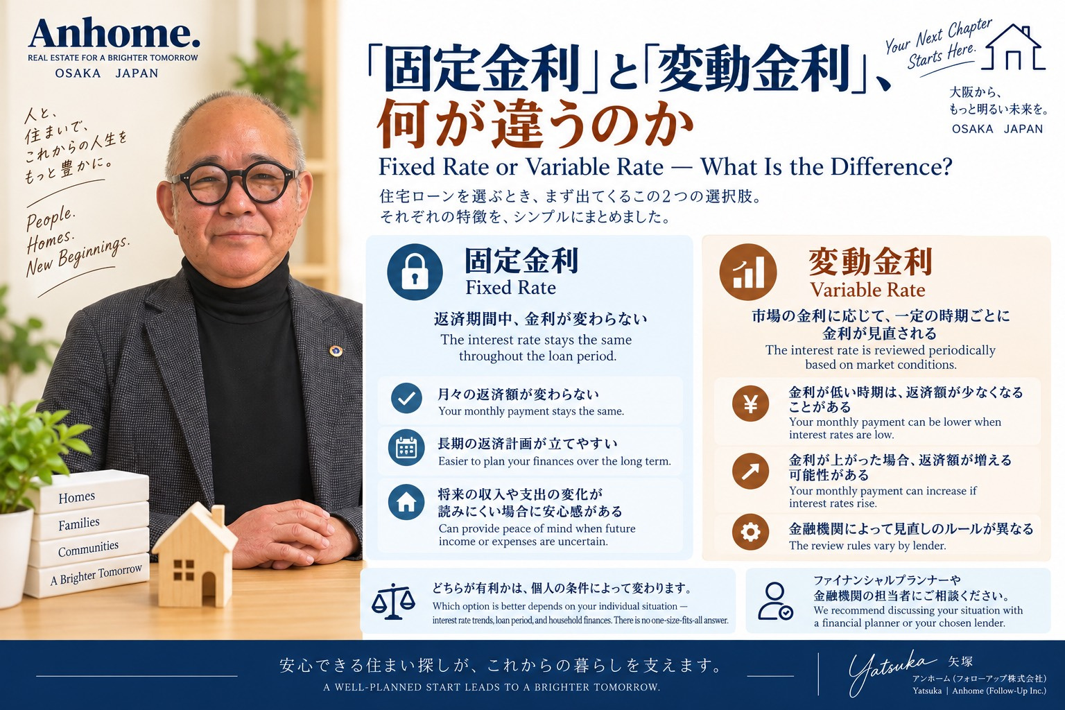 2026年10月22日「固定金利」と「変動金利」、何が違うの...の画像