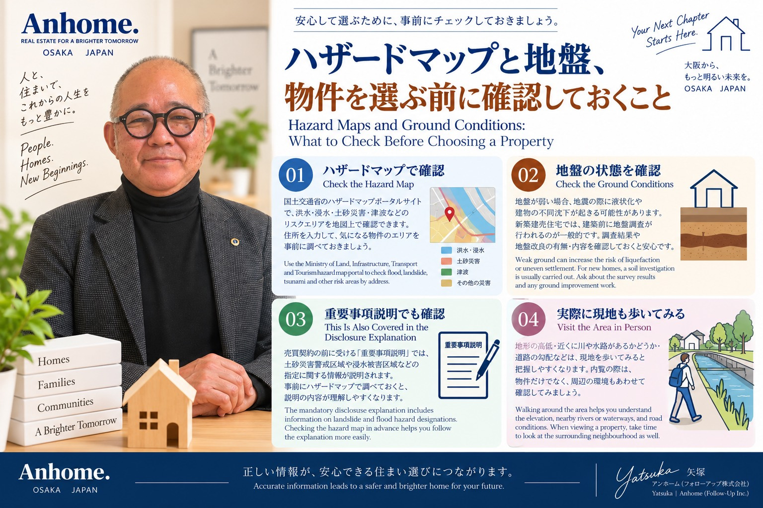 2026年10月23日 ハザードマップと地盤、物件を選ぶ前に...の画像