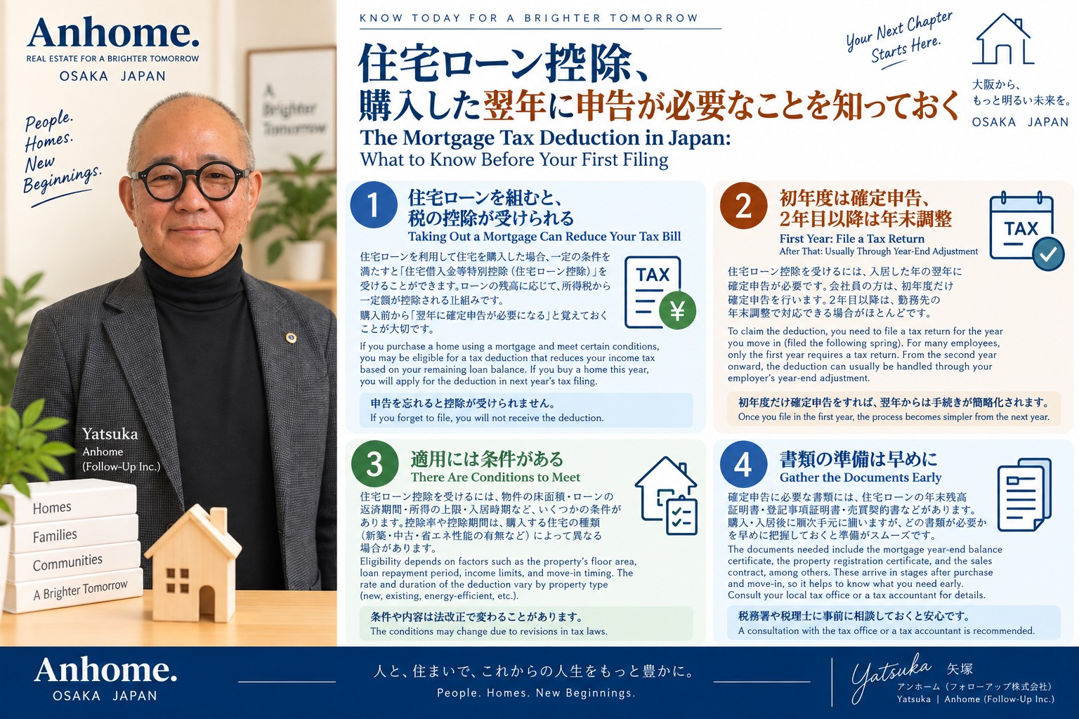 2026年10月30日 住宅ローン控除、購入した翌年に申告が...の画像