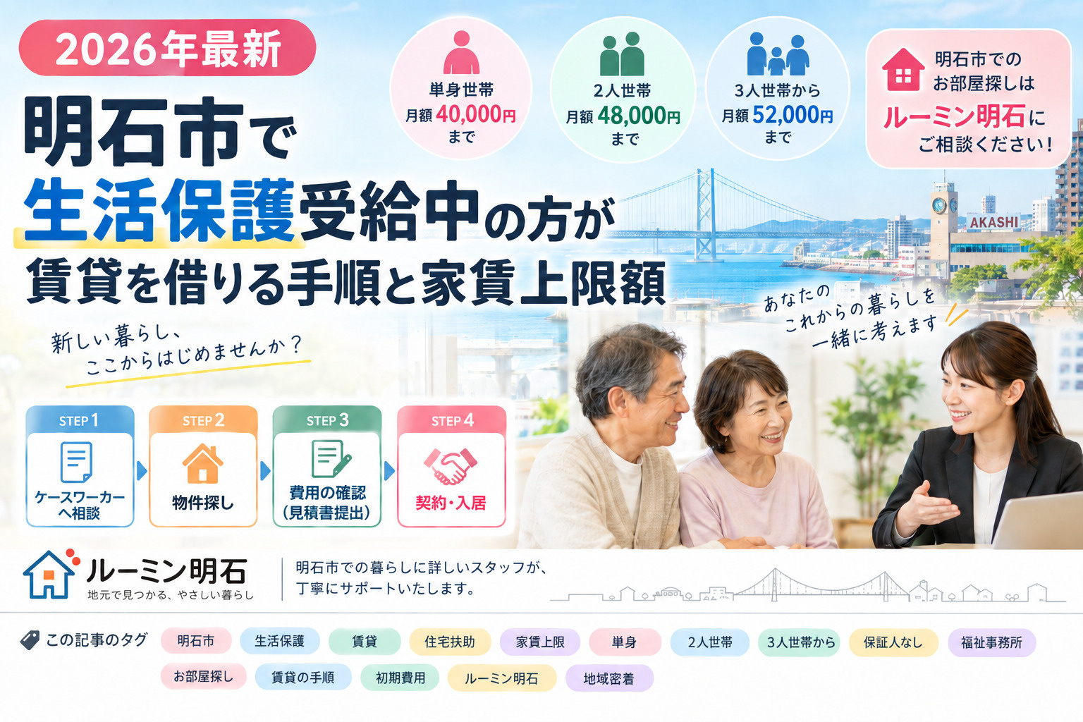 【2026年最新】明石市で生活保護受給中の方が賃貸を借りる手...の画像