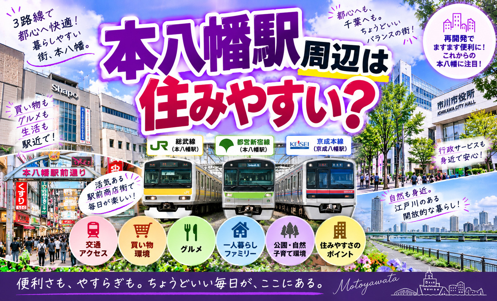 【2026年最新版】本八幡駅周辺は住みやすい？交通アクセス・...の画像