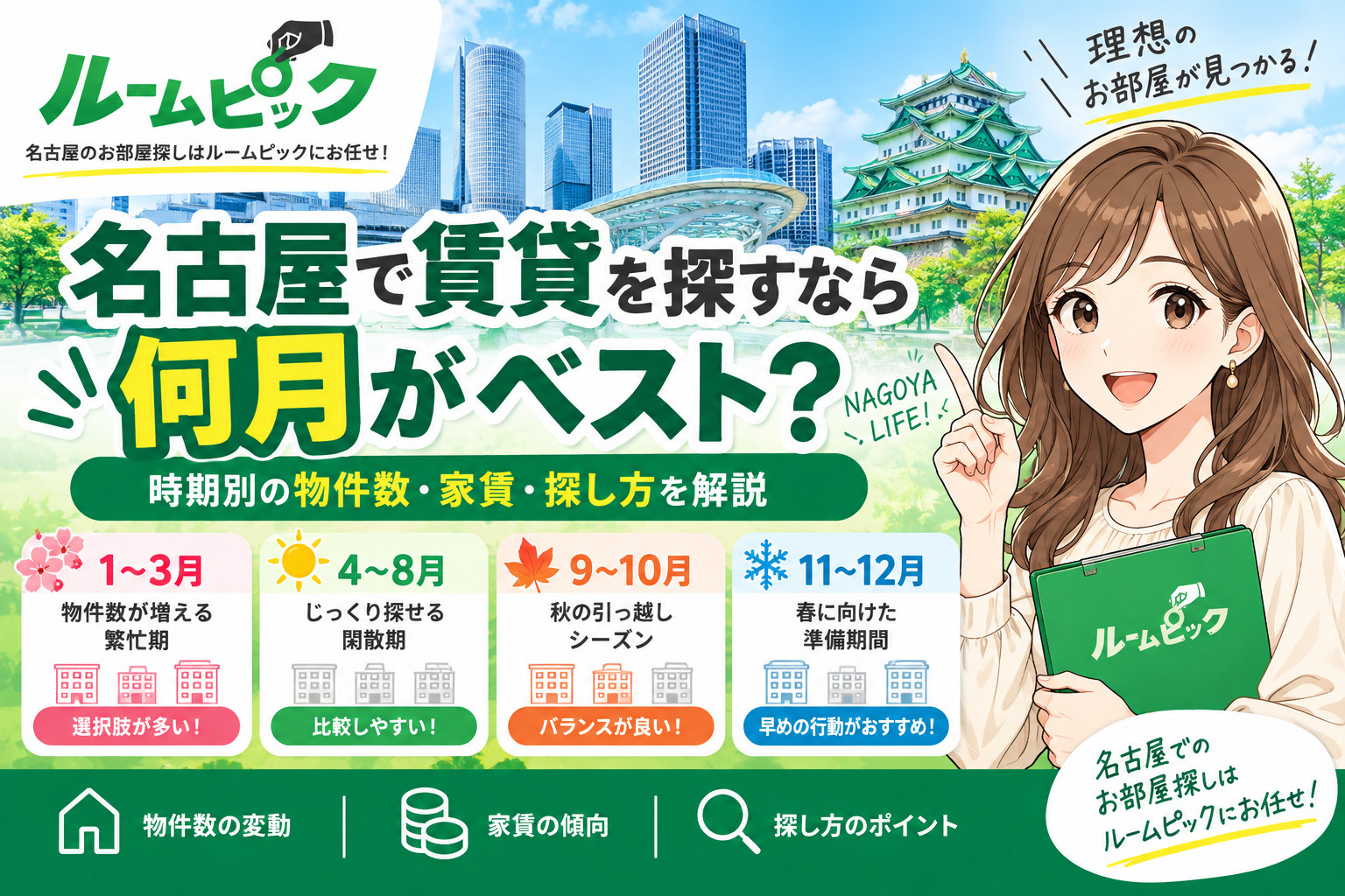 名古屋で賃貸を探すなら何月がベスト？時期別の物件数・家賃・探...の画像