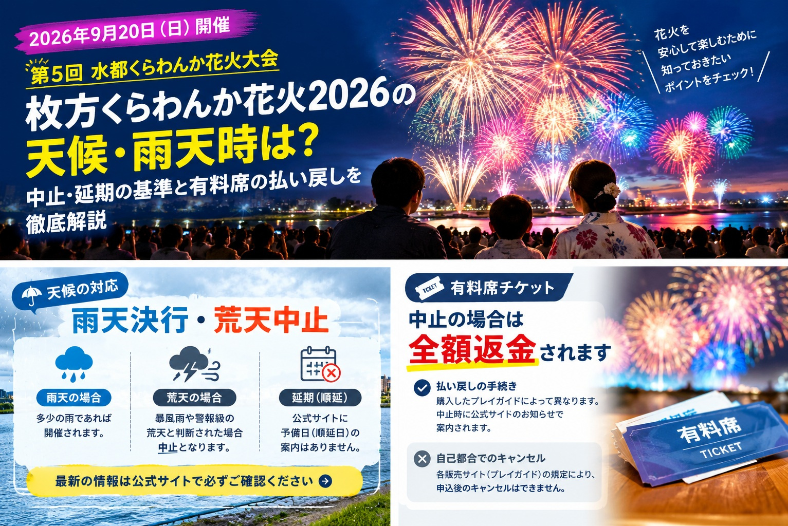 枚方で開催の「くらわんか花火2026」雨天時の対応を徹底解説...の画像