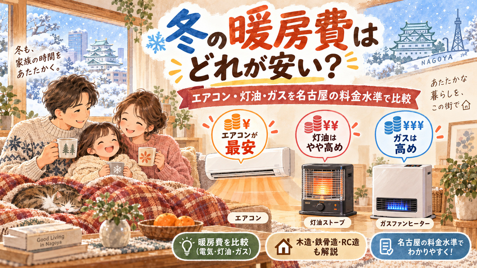 冬の暖房費はどれが安い？エアコン・灯油・ガスを名古屋の料金で...の画像
