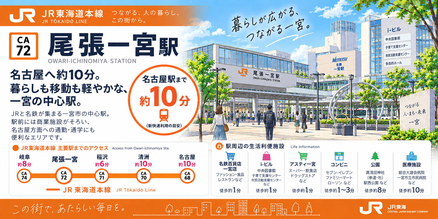 JR東海道本線「尾張一宮駅」は住みやすい？名古屋10分・名鉄...の画像