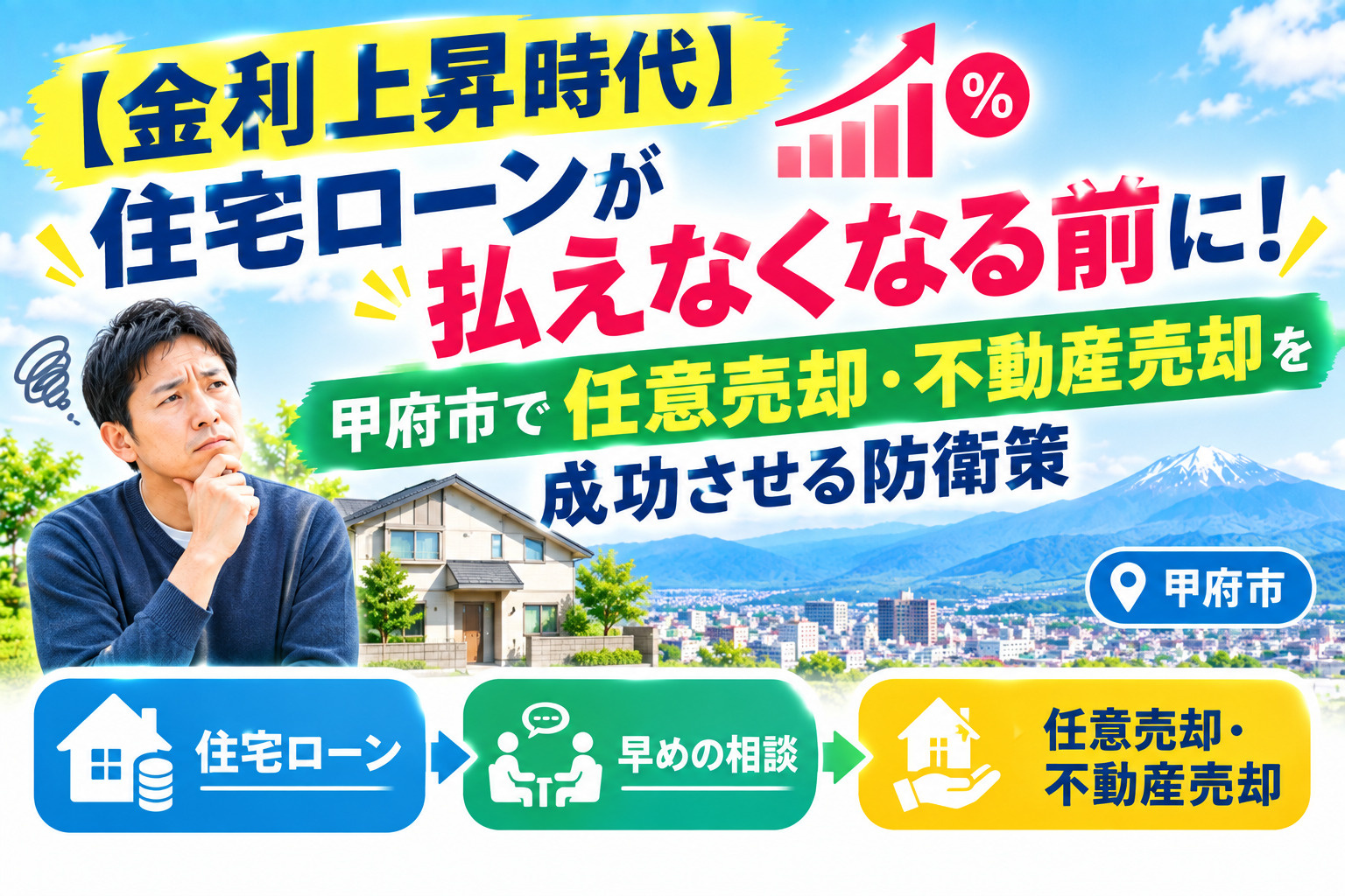 【金利上昇時代】住宅ローンが払えなくなる前に！甲府市で任意売...の画像