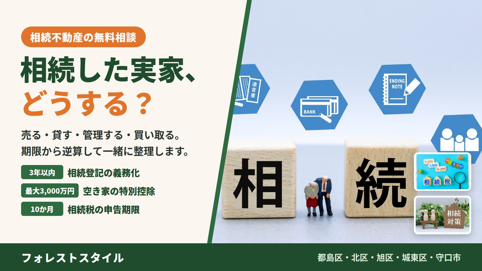 相続した不動産の売却・活用相談｜都島区・北区・旭区・城東区・...の画像