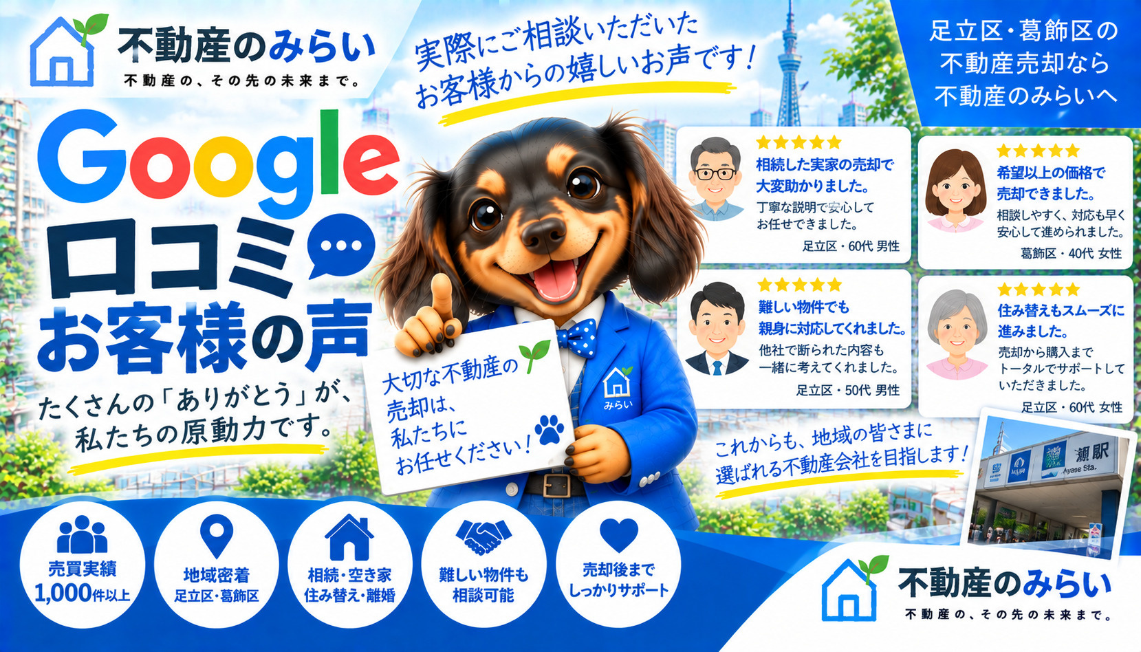 不動産のみらいのGoogle口コミ・お客様の声｜足立区の不動...の画像