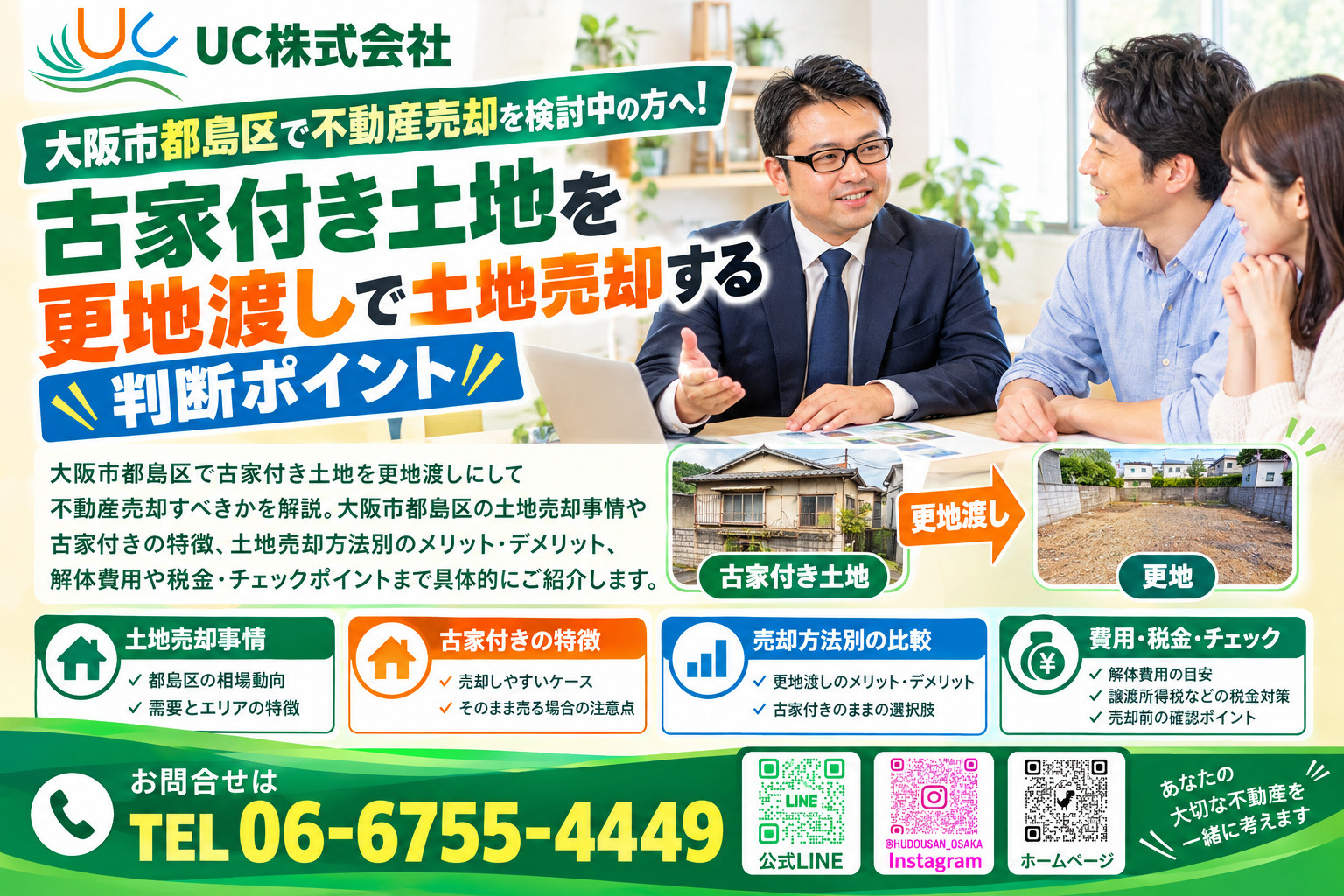 大阪市都島区で不動産売却を検討中の方へ！古家付き土地を更地渡...の画像