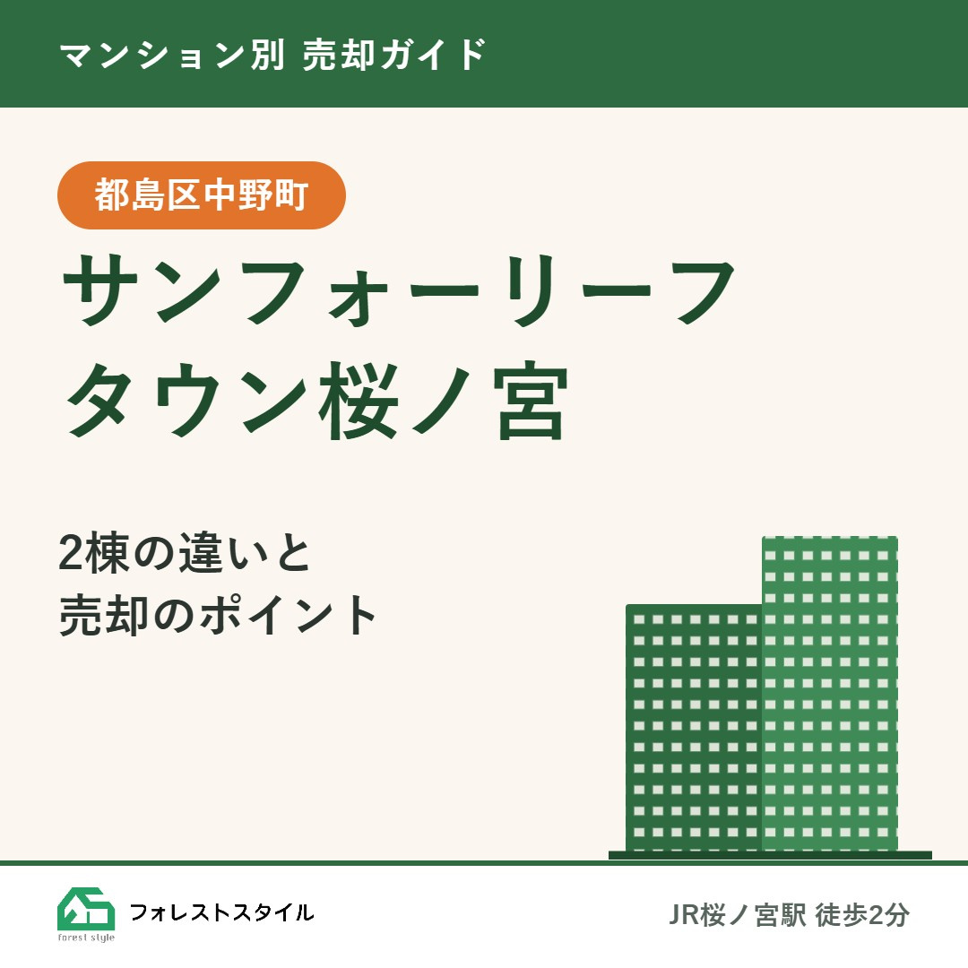 【サンフォーリーフタウン桜ノ宮】売却ガイド｜サンメゾンコート...の画像