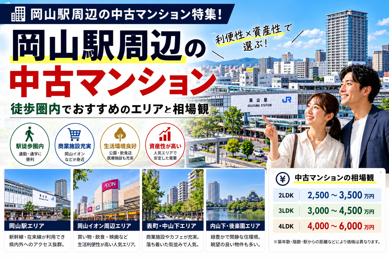 岡山駅周辺の中古マンション特集！徒歩圏内でおすすめのエリアと...の画像