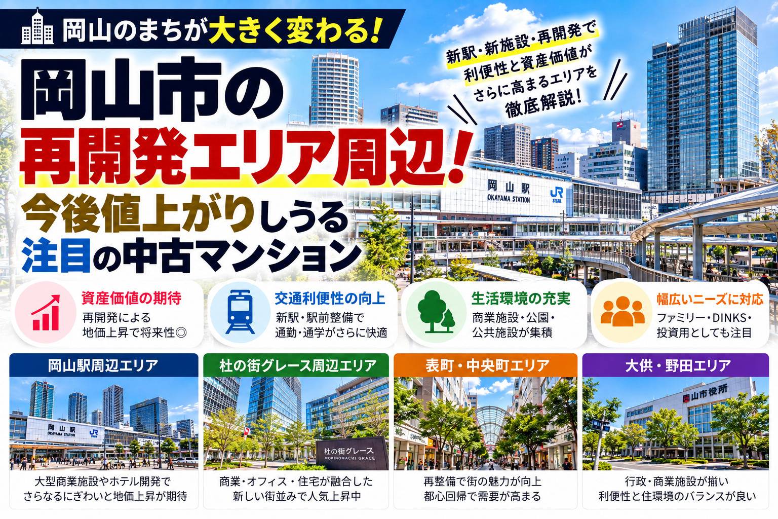 岡山市の再開発エリア周辺！今後値上がりしうる注目の中古マンシ...の画像