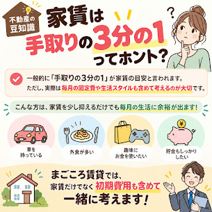 理想の家賃帯①の画像