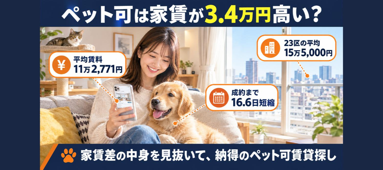 「ペット可は家賃が3.4万円高い」は本当？LIFULL調査で...の画像