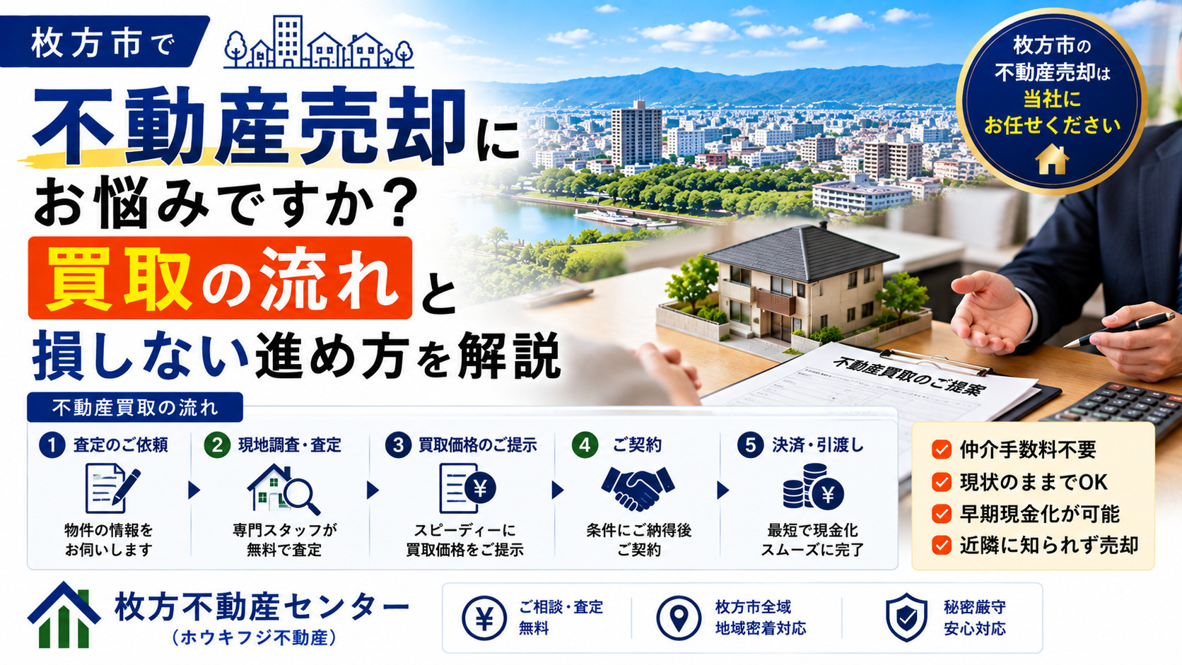 枚方市で不動産売却にお悩みですか？買取の流れと損しない進め方...の画像