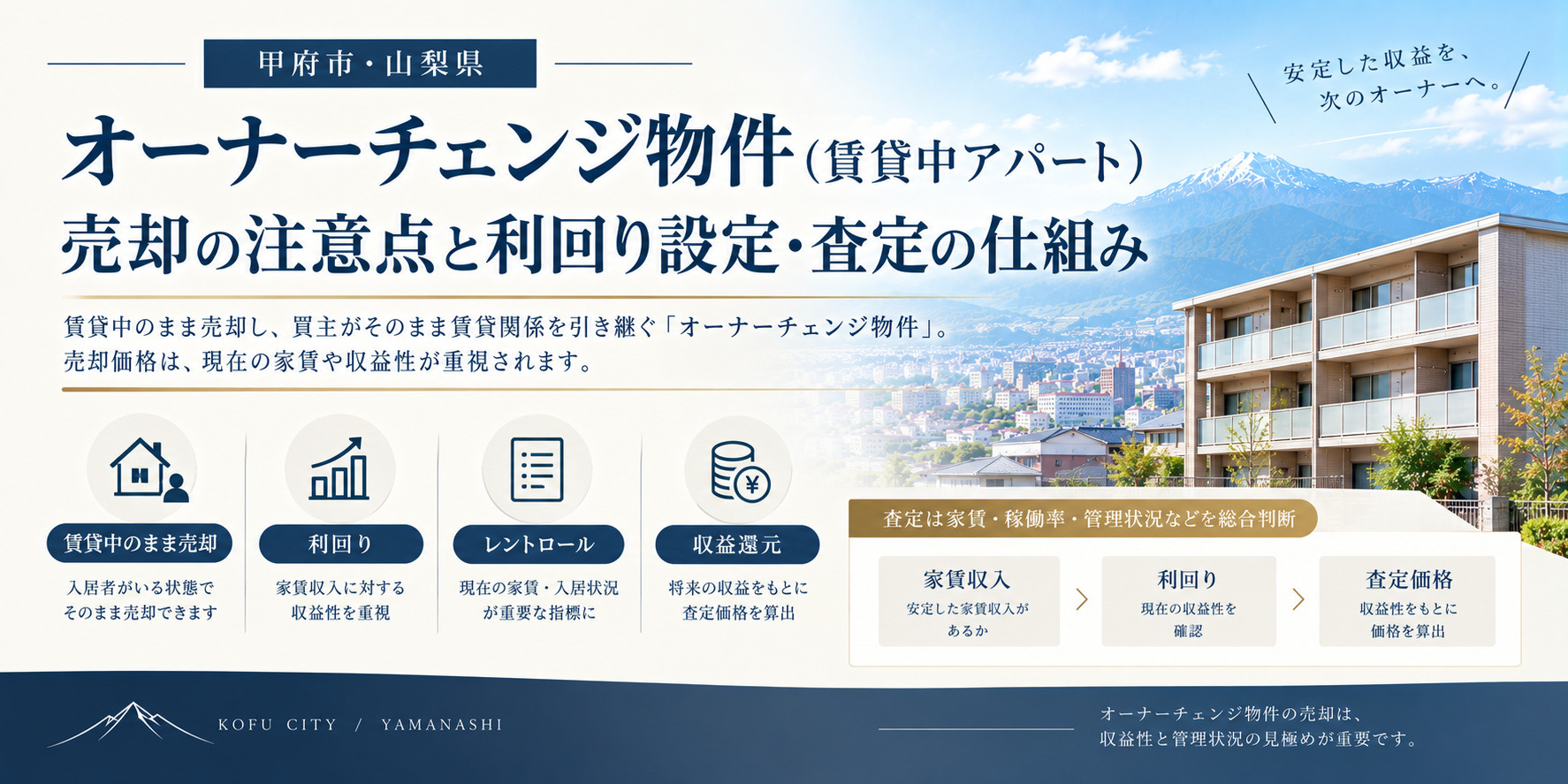 【山梨・甲府市】オーナーチェンジ物件（賃貸中アパート）売却の...の画像