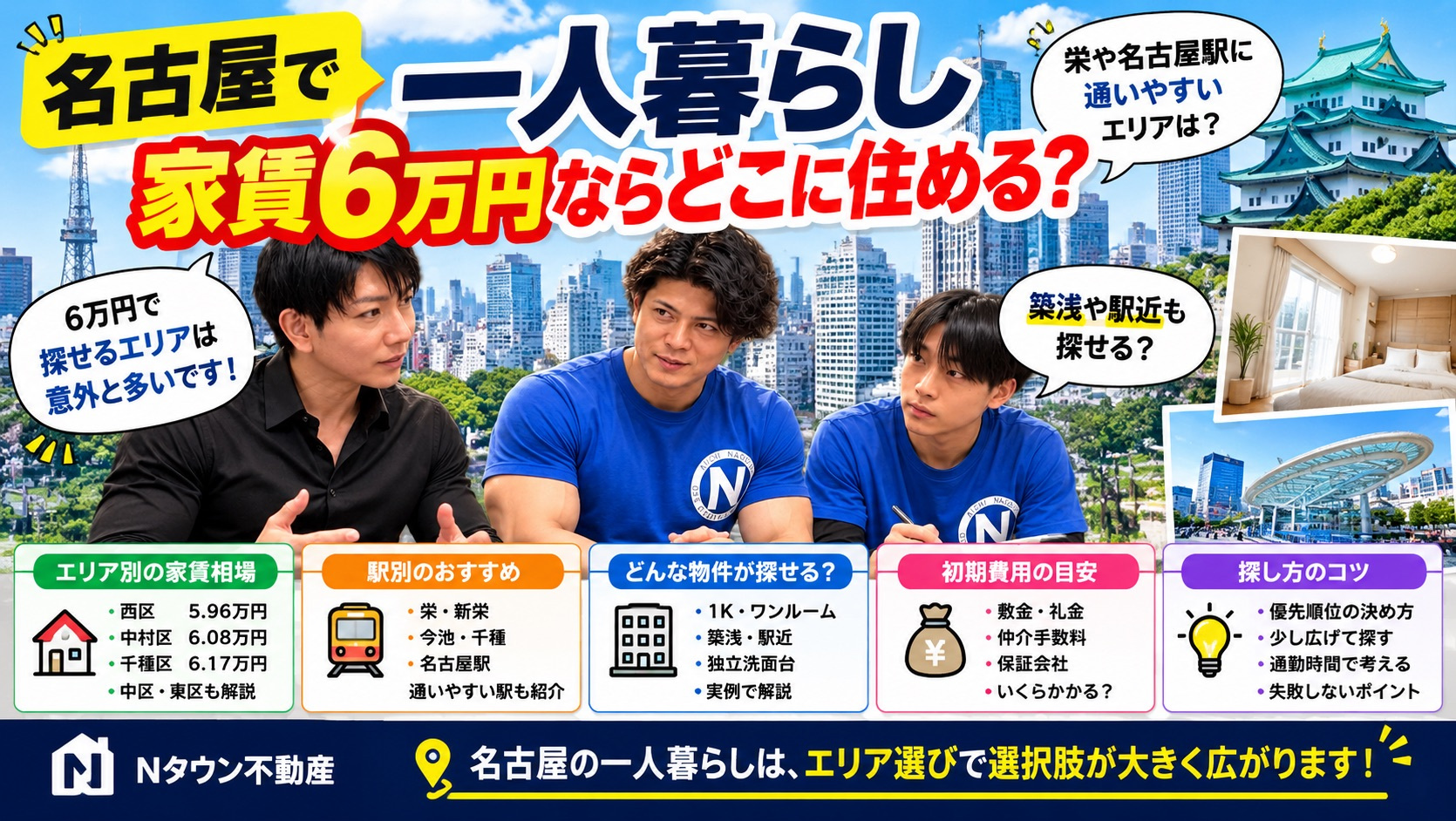 名古屋で一人暮らし、家賃6万円ならどこに住める？おすすめエリ...の画像