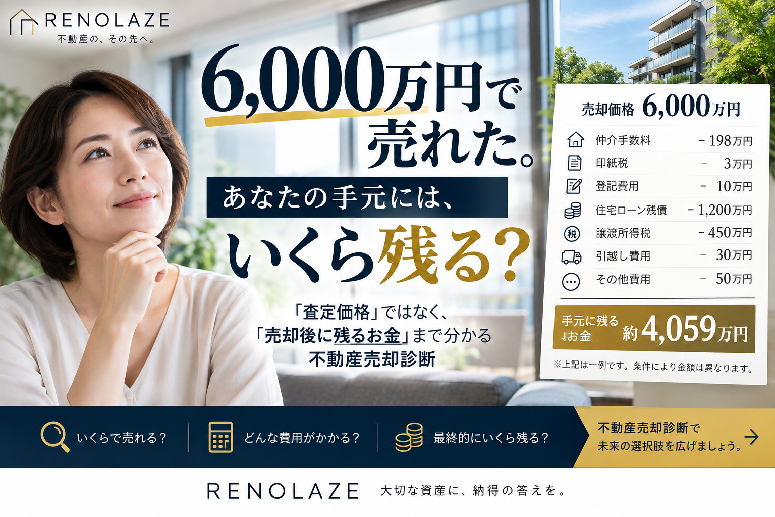 査定価格だけ見ていませんか？本当に大切なのは「売却後に残るお...の画像