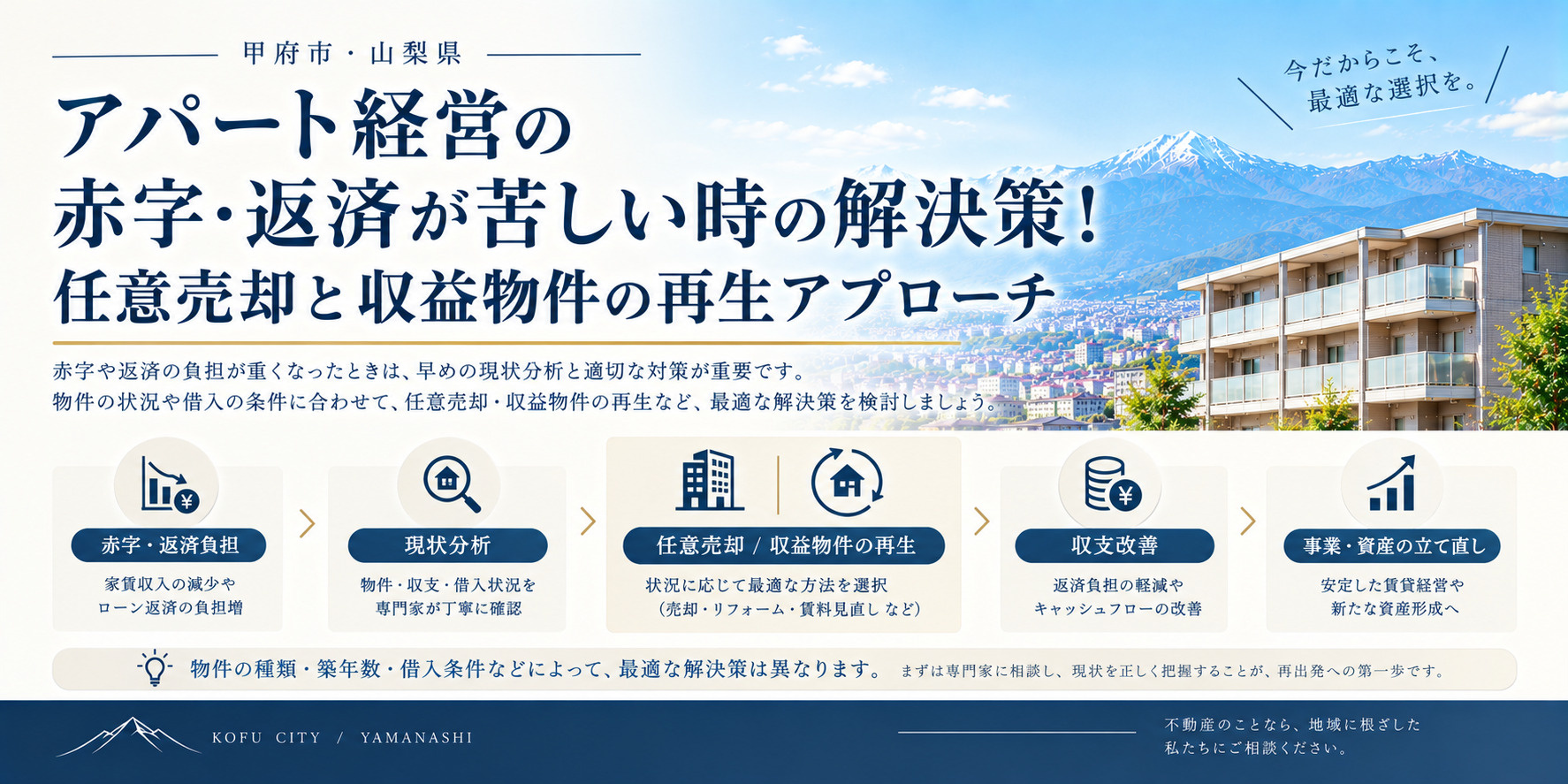 【山梨・甲府市】アパート経営の赤字・返済が苦しい時の解決策！...の画像