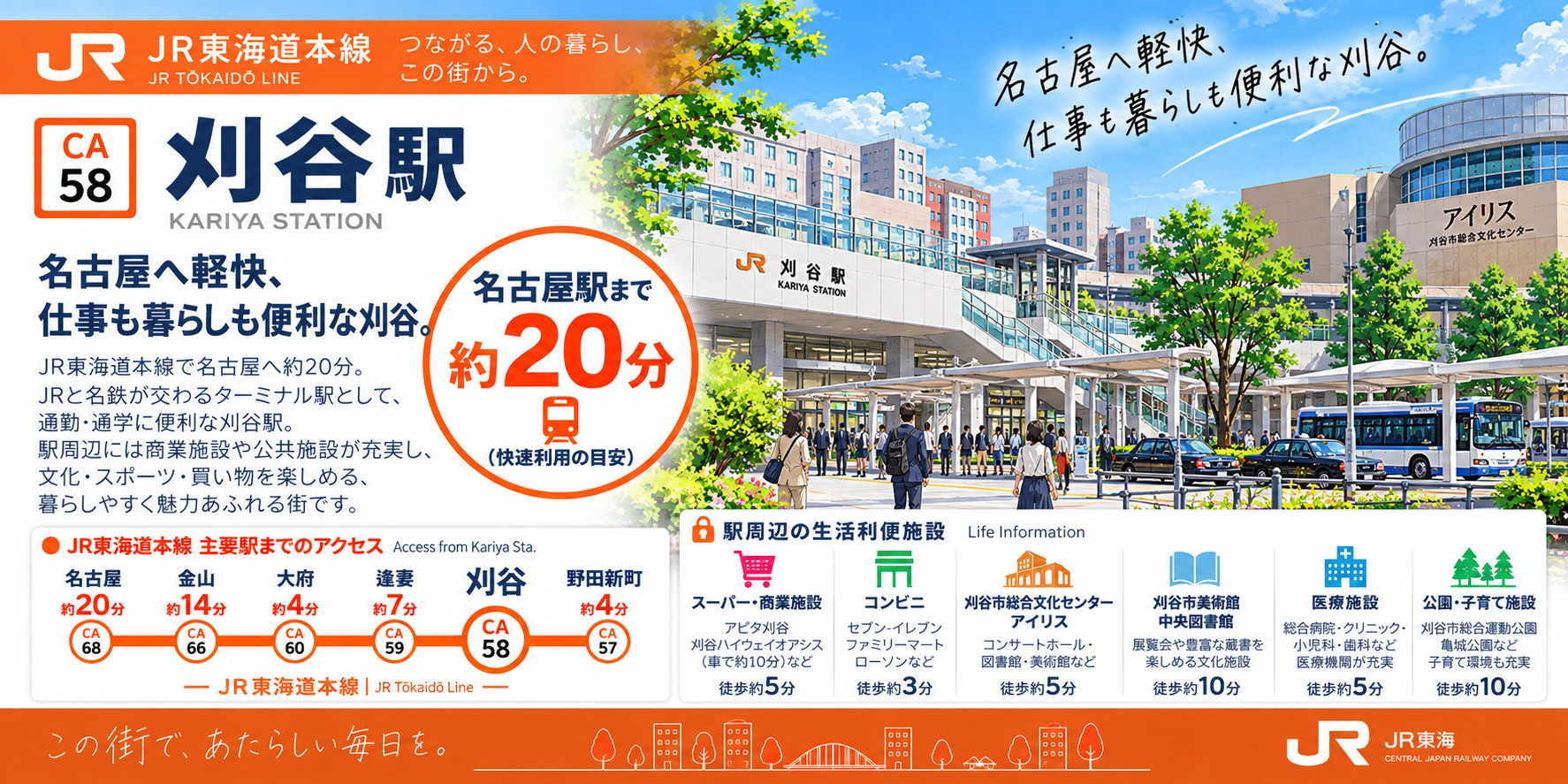 JR東海道本線「刈谷駅」は住みやすい？名古屋約20分・名鉄三...の画像