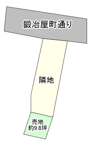 甲府市中央　売土地　新着情報！の画像