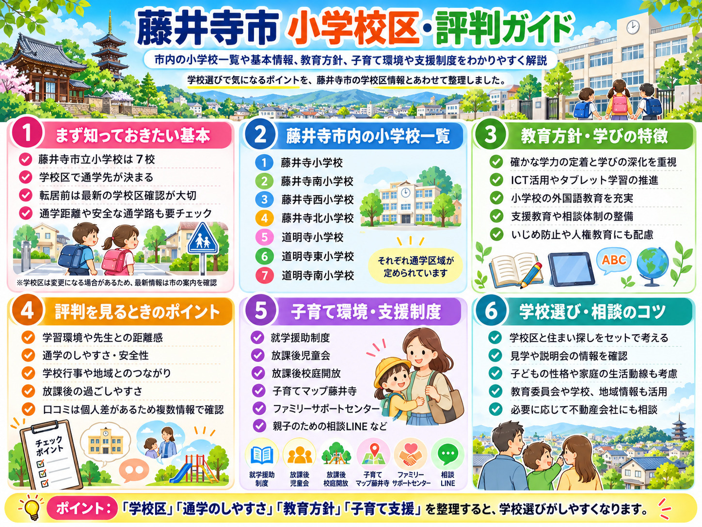 【更新版】藤井寺市の小学校区や評判が気になる方へ！各校の特色...の画像