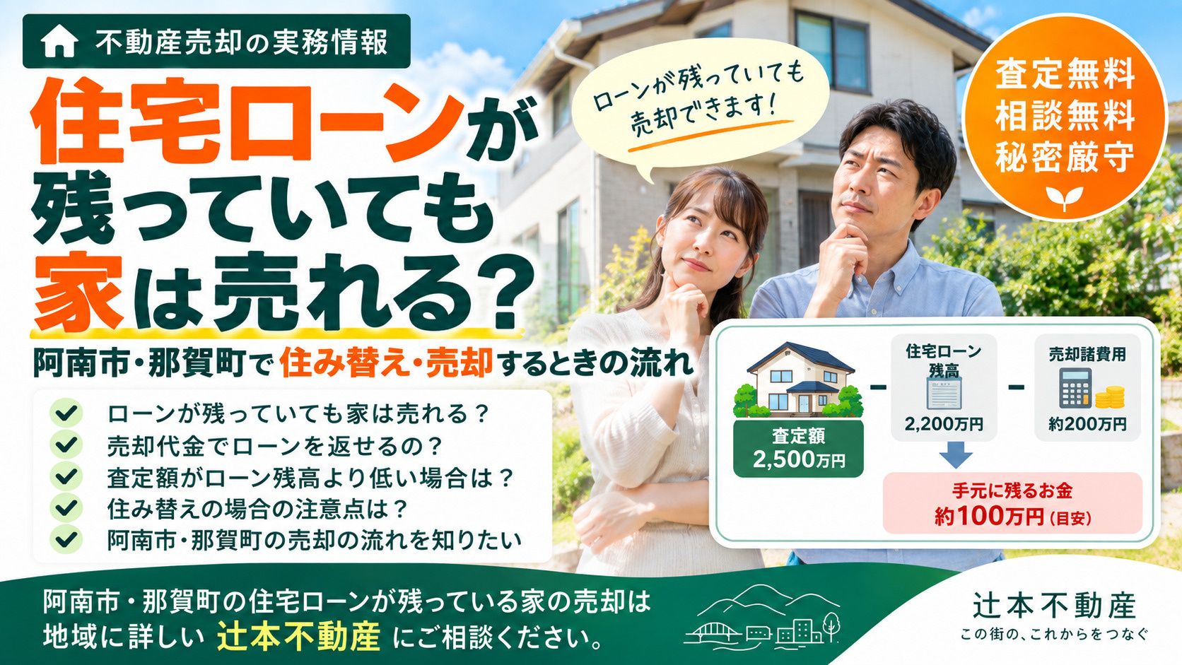 住宅ローンが残っていても家は売れる？ 阿南市・那賀町で住み替...の画像