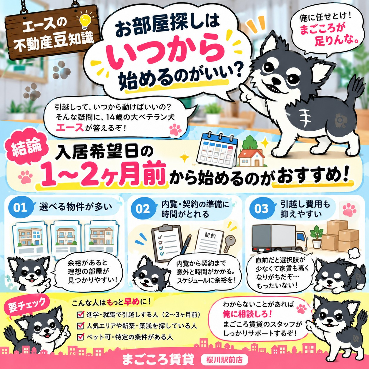 お部屋探しは何カ月前からはじめればいいのか？？の画像