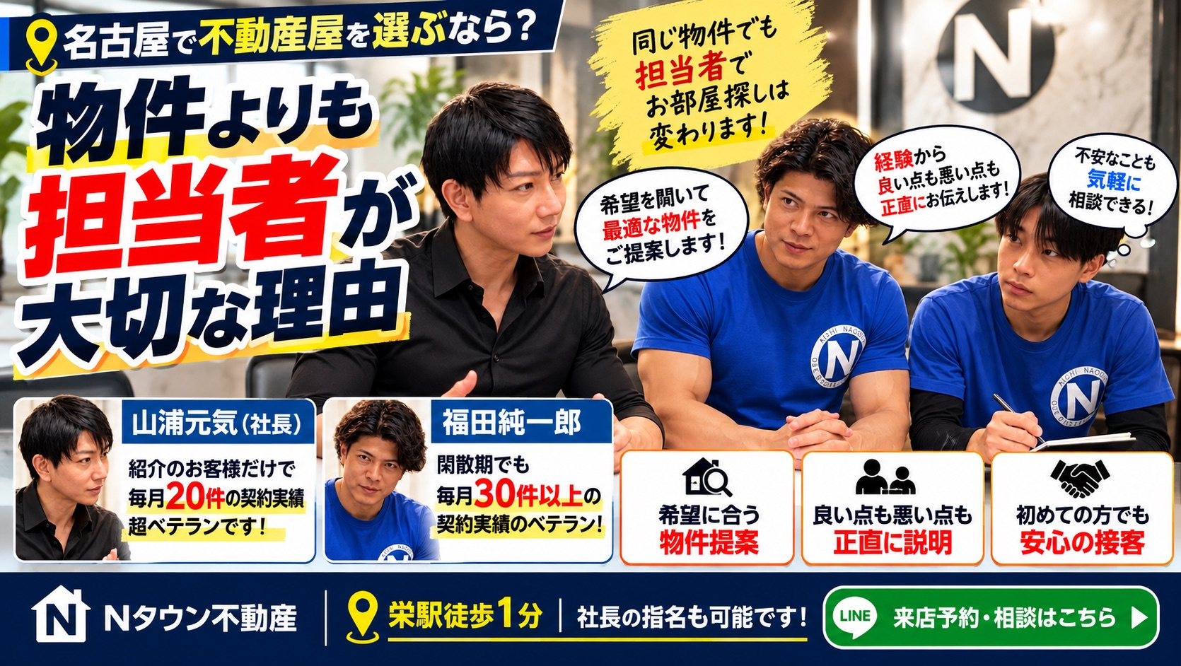 【名古屋で不動産屋を選ぶなら？】物件よりも担当者が大切な理由...の画像
