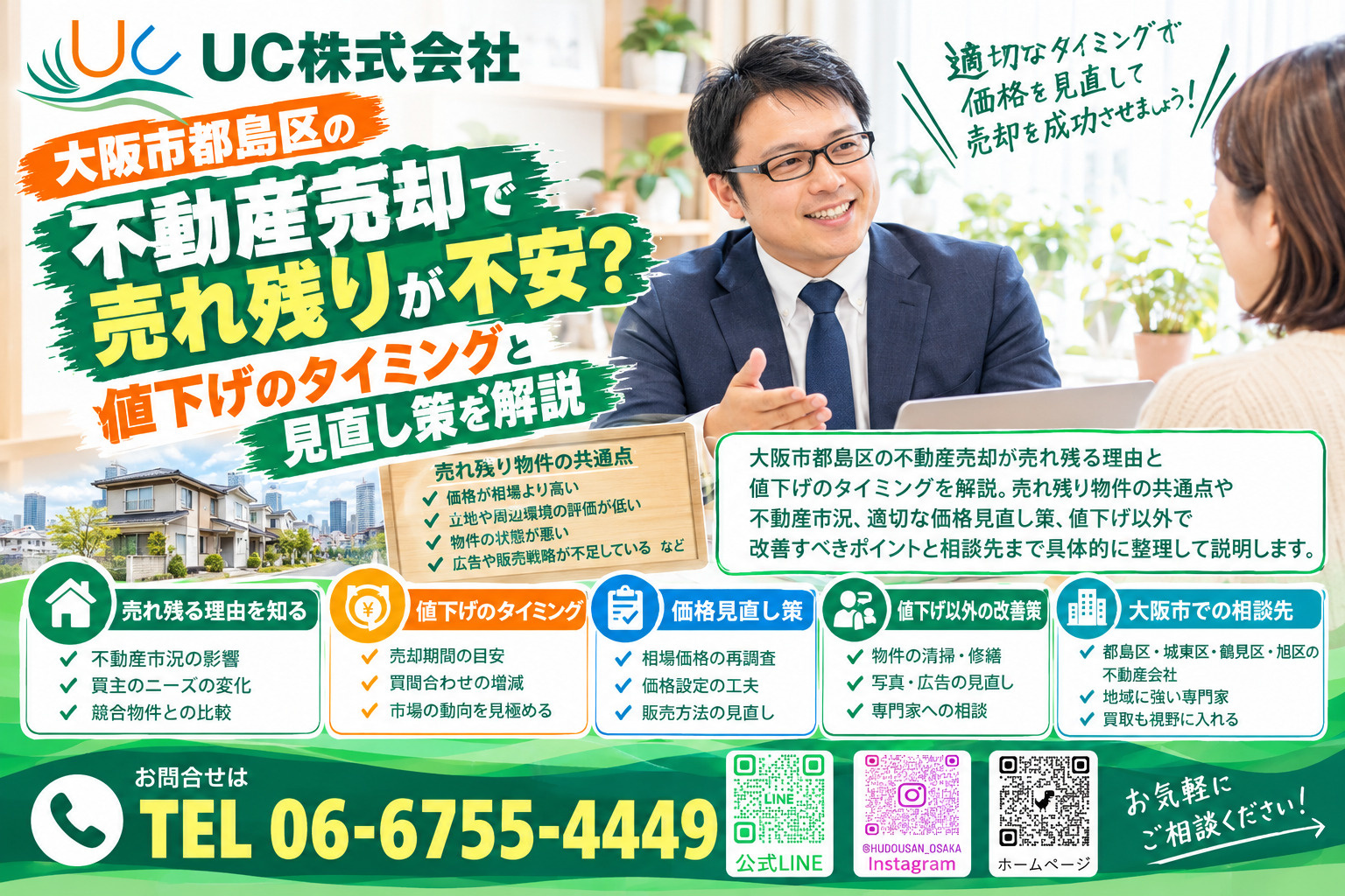 大阪市都島区の不動産売却で売れ残りが不安？値下げのタイミング...の画像