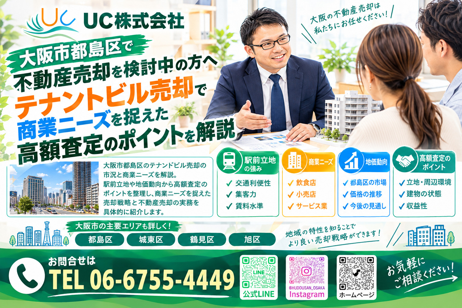 大阪市都島区で不動産売却を検討中の方へテナントビル売却で商業...の画像