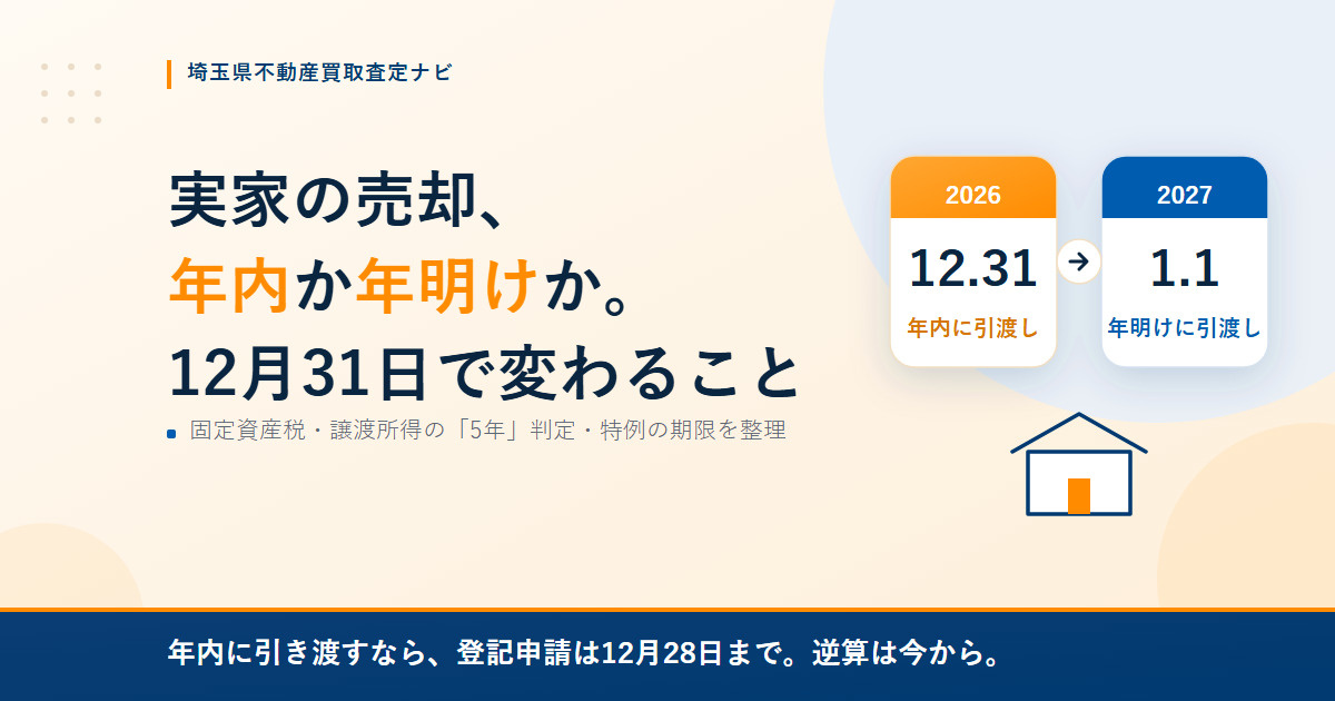実家は年内に売るか、年明けまで待つか。「12月31日」と「1...の画像