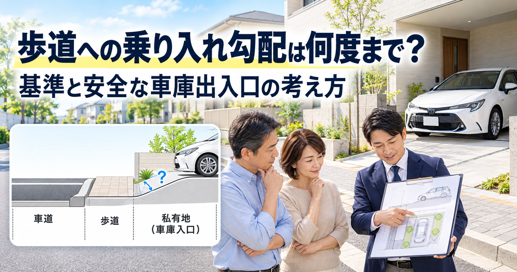 歩道への乗り入れ勾配は何度まで？基準と安全な車庫出入口の考え...の画像