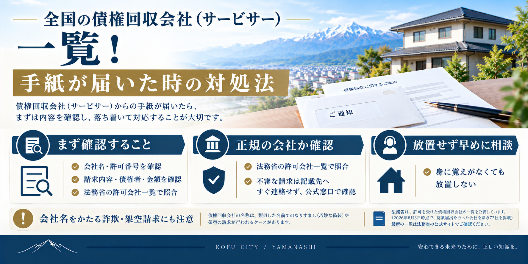 全国の債権回収会社（サービサー）一覧！手紙が届いた時の対処法...の画像