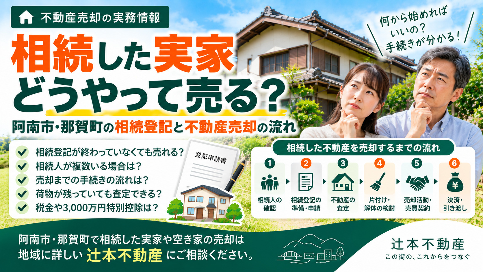 相続した実家を売るには？阿南市・那賀町の相続登記と不動産売却...の画像
