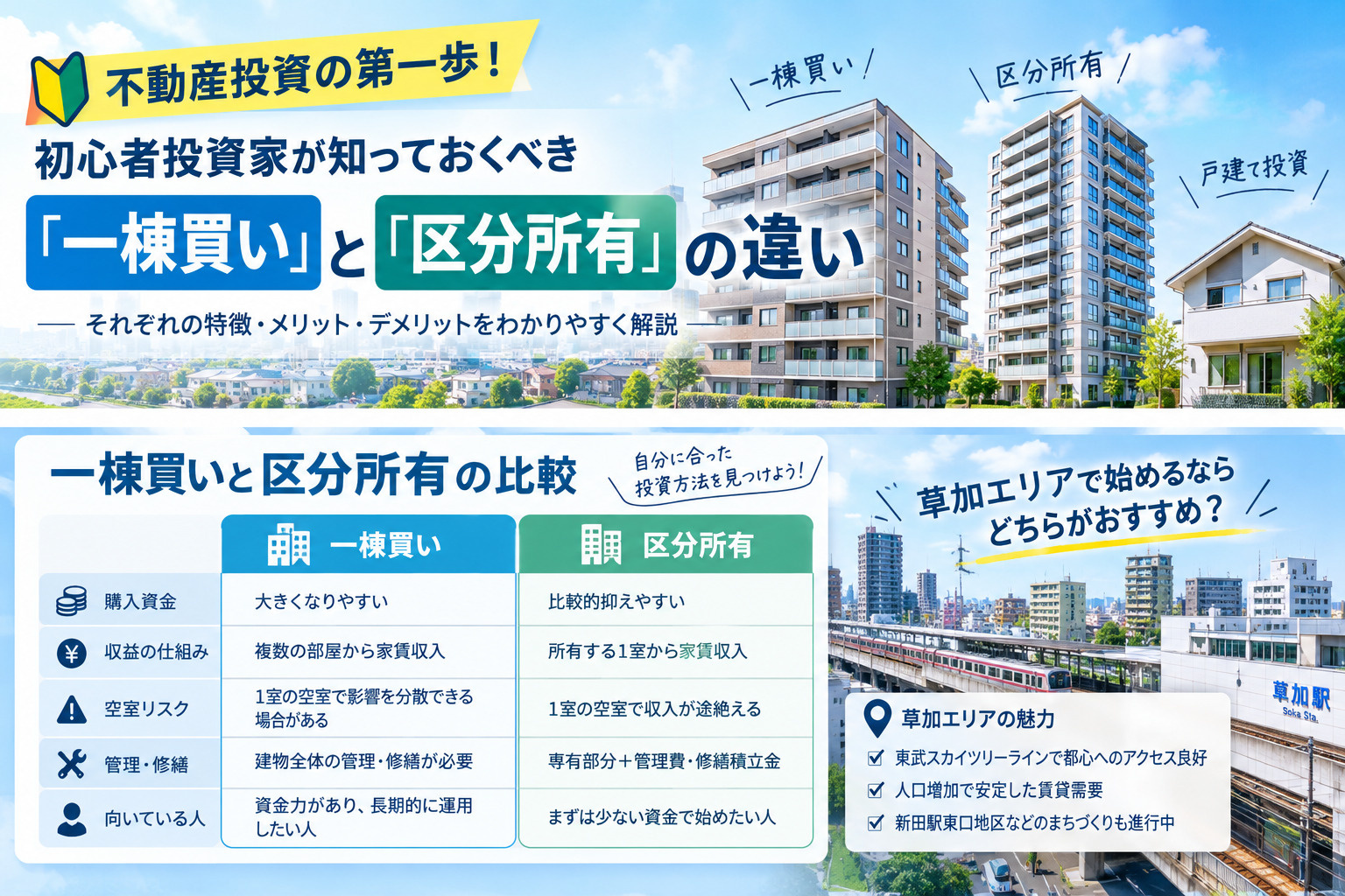 不動産投資の第一歩！初心者投資家が知っておくべき「一棟買い」...の画像